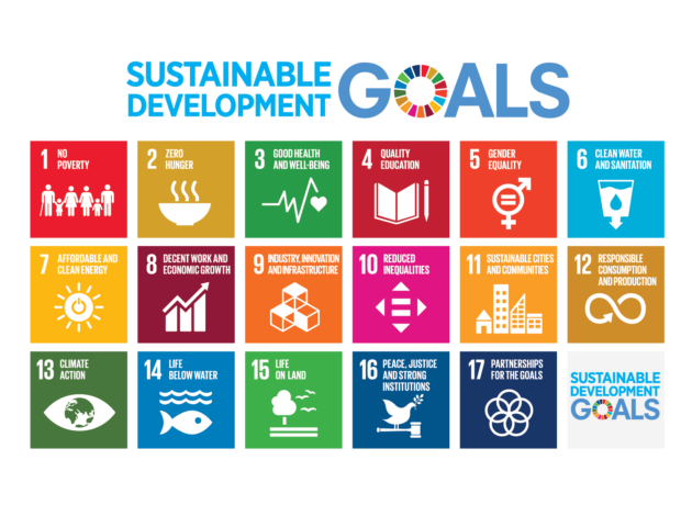 A graphic showing all of the ONS sustainable development goals
