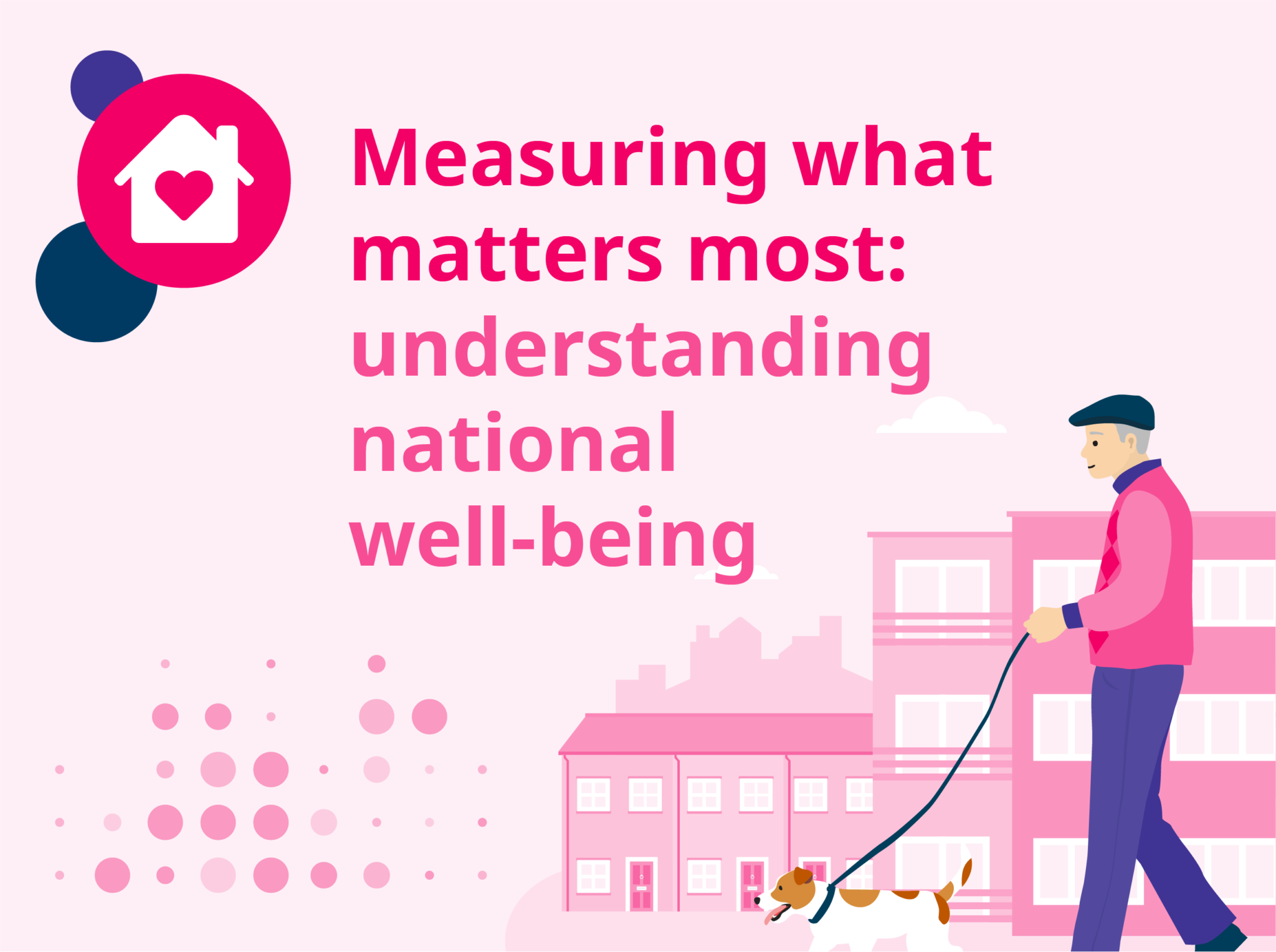 Measuring What Matters: Understanding National Well-Being | National ...